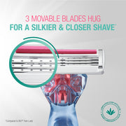 BIC Click Soleil 3 Sensitive Refill Shaver